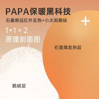 papa【放心绒】爬爬秋冬石墨烯发热儿童羽绒服外套保暖连帽中长款 蓝色 120cm