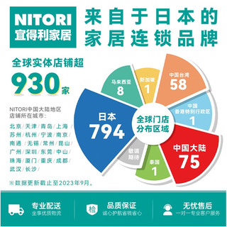 NITORI宜得利家居 床上用品卧室家用A类床罩 超吸湿发热 灰色 单人