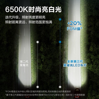 PHILIPS 飞利浦 星耀光3000  汽车LED大灯HIR2 9012 LED车灯灯泡 6500K白光 双支装