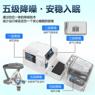 BMC 瑞迈特呼吸机全自动止鼾神器G3 A20