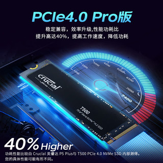 Crucial 英睿达 T500 Pro NVMe M.2 固态硬盘 1TB（PCI-E4.0）