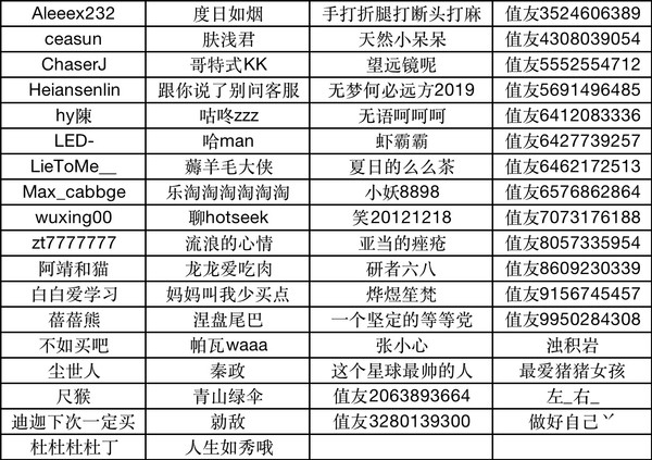 爆卖补货：Safeguard 舒肤佳 健康抑菌洗手液 柠檬香型 225ml*1瓶