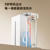 PLUS会员：Xiaomi 小米 米家即热式饮水机 免安装