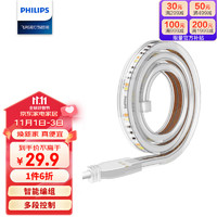 PHILIPS 飞利浦 LED灯带 智奕 2.8W