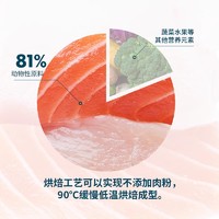 ROSY FRESH 鲜朗 低温烘焙狗粮 6kg