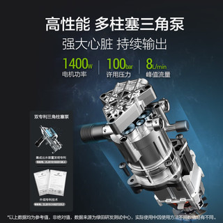 LUBA 绿霸 高压洗车机家用清洗机洗车水枪神器220V河豚P4基础版