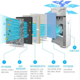 海尔空气净化器家用办公室负离子氧吧除甲醛烟异味除雾霾除PM2.5 海尔208款