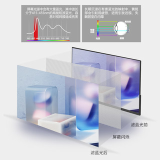 联想(Lecoo)来酷27英寸 IPS 75HZ 全高清 超薄窄边框 HDMI 广视角 可壁挂 升级底座 低蓝光 电脑显示器 M2713