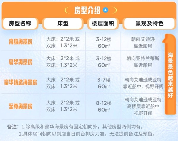 双11爆款！亲子酒店天花板！三亚海棠湾仁恒皇冠假日酒店 2-4晚亲子套餐（含2大2小自助早餐+儿童活动体验+旅拍等）