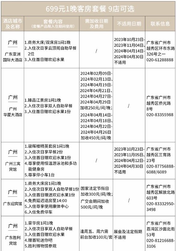 打卡广州/台州等热门城市+多款礼遇赠送！白天鹅酒店 7城16店1-3晚通兑客房套餐