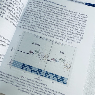 临床分子诊断应用案例