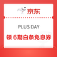 PLUS会员：京东 PLUS DAY 领PLUS专享免息