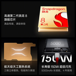 OPPO一加 Ace 2 Pro 第二代骁龙8 长寿版150W超级闪充 1.5K灵犀触控屏5G手机 钛空灰 24GB+1T 选12期分期套餐