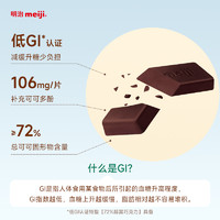 【首发】明治meiji巧克力好习惯可可多酚72%低GI/86%315g黑巧
