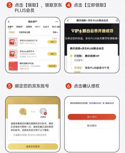 Tencent 腾讯 视频年卡+京东PLUS年卡