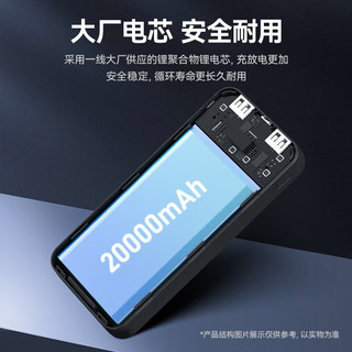 ZMI 紫米 充电宝20000毫安时大容量可上飞机22.5W超级快充苹果PD20W数显小巧便携适用华为小米手机 黑22.5W 双向快充