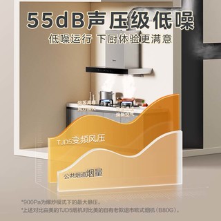 美的（Midea）家用抽油烟机23立方大吸力 变频巡航 欧式油烟机 WiFi控制油烟机CXW-150-TJD5