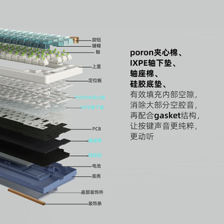 ROYAL KLUDGE RK S75机械键盘 有线游戏键盘 客制化键盘 三模 2.4G无线 蓝牙