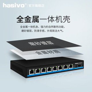 hasivo 2.5G交换机网管型 4个2.5G电口+2个万兆光口