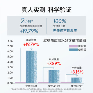 德国OJESH欧娅诗小分子玻尿酸原液补水安瓶精华液