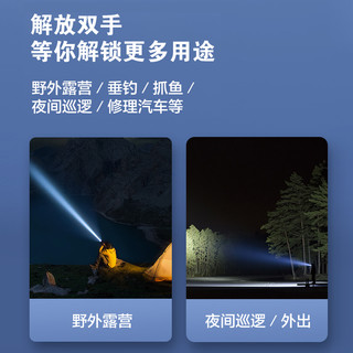 松下头灯强光充电超亮超长续航钓鱼头戴式照明感应夜钓手电筒户外