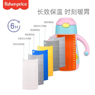 Fisher-Price 婴幼儿316保温杯 250ml礼盒装 （奶嘴+鸭嘴+吸管+手柄）