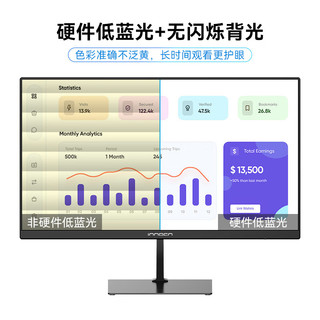 Innocn 联合创新 27英寸 IPS广色域 100Hz 硬件低蓝光护眼 Type-C接口 可壁挂 节能办公电脑显示器 27D1F