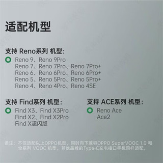 OPPO充电器 65W 超级闪充 SUPREVOOC充电器 适用Reno7/Reno6/Find X3/Find X2 通用华为小米手机 65W闪充套装 【原厂盒装】