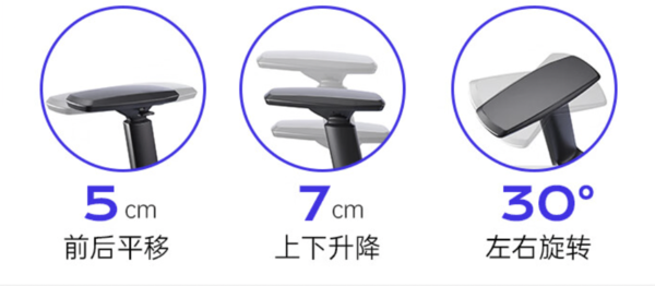 挖到宝！强烈推荐这7款宝藏工学椅，有颜又有料，从此告别久坐困扰~