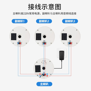 纽曼（Newmine）G-5 无线蓝牙吸顶音响 吊顶天花板公共广播喇叭音箱（主机）