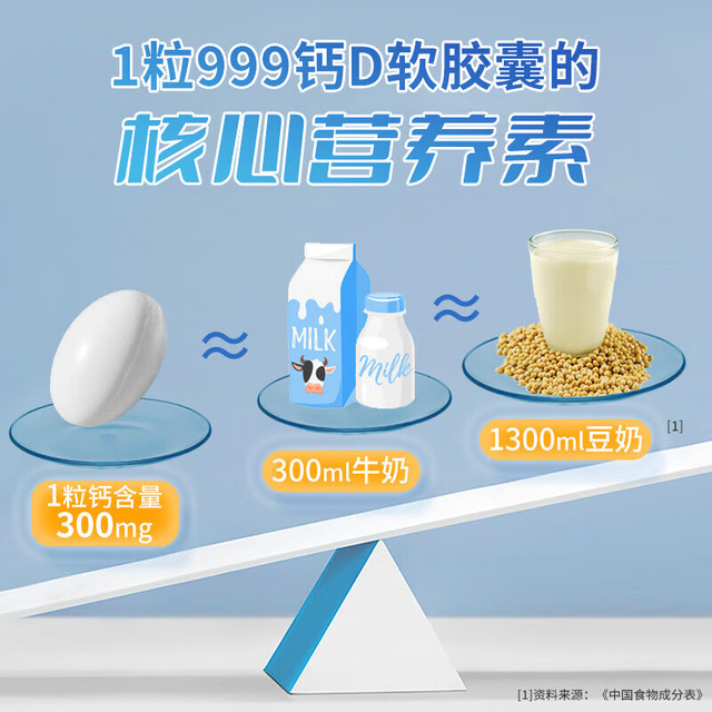 999 三九 钙片成人 男女补钙 腰疼腿疼抽筋补钙骨骼软胶囊40粒