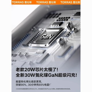 TORRAS 图拉斯 小冰块适用苹果15充电器头14ProMax快充30W插头氮化镓13线