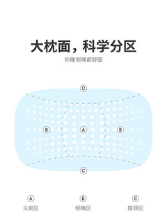 枕头空气棉小蓝枕芯家用侧睡无压成人记忆棉透气酒店