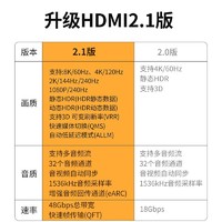 VEGGIEG 唯格 HDMI线2.1版 1米 8K高清视频线4K120H/144Hz/165Hz/240Hz 兼容2.0电脑笔记本电视机顶盒连接显示器投影仪