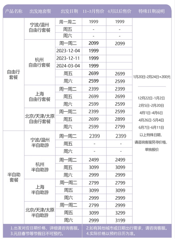 光酒店就值2k多！澳门航空 7城往返直飞澳门3-5天机票+2晚五星酒店