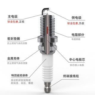 万孚 双铱金火花塞4支装9903适配宝骏730/610/310/630/510/RS3/RM5