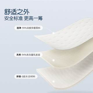CHEERS 芝华仕 床垫乳胶独立弹簧席梦思3D偏硬双人超能垫 D071 1.5米
