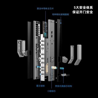 IMILAB 智慧门H1 star智慧门智能防盗入户门+智能锁+大屏2050*960左外开