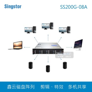 鑫云（Singstor）SS200G-08A后期制作、电视台共享中央网络存储 8盘位企业级磁盘阵列