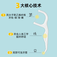 粉红与白 经典牙线便携牙签盒家用清洁牙缝超细牙线棒一次性家庭装1盒50支