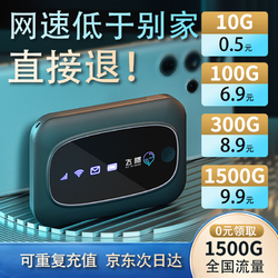 FLYTODAWN 飞曙 随身wifi可移动wifi 无线wifi网卡免插卡随身WiFi4G路由 M2+2100mAh