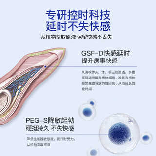 CHUANJING 川井 延时喷剂 加强版 10ml