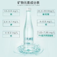 恒大冰泉 长白山天然低钠矿泉水