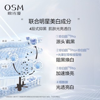 88VIP：OSM 欧诗漫 珍白因水乳套装美白淡斑补水保湿护肤品