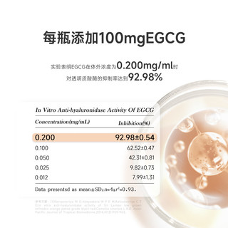 五个女博士 EGCG胶原蛋白升级肽6000mg/瓶 添加透明质酸钠 升级配方 （10瓶*3盒）送爱人