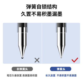 deli 得力 SA179 软胶护套按动中性笔 0.5mm 12支/盒