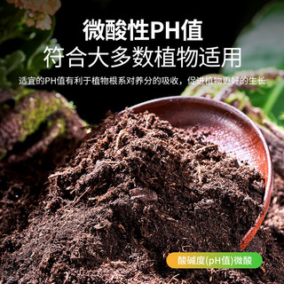 PINDSTRUP 品氏基质 品氏有机营养土丹麦原装进口泥炭种植土壤通用型花卉绿植种菜8L