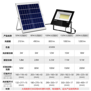 公牛（BULL）农村大功率超亮太阳能灯庭院灯路灯天黑自动亮防水 【家用省电】150W(遥控定时)