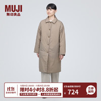 无印良品（MUJI）女式  轻量羽绒 立领大衣 羽绒服 长款外套冬季 保暖 BD0Y4A 浅米色 M(160/84A)