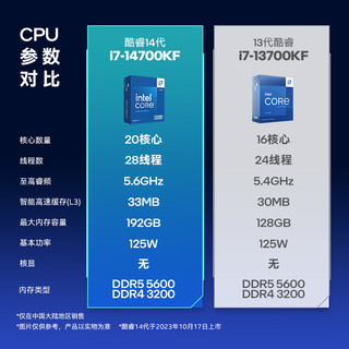 ASUS 华硕 弹药库TUF全家桶 水冷台式电脑主机组装整机 规格二丨新i7 14700KF/RTX4060Ti